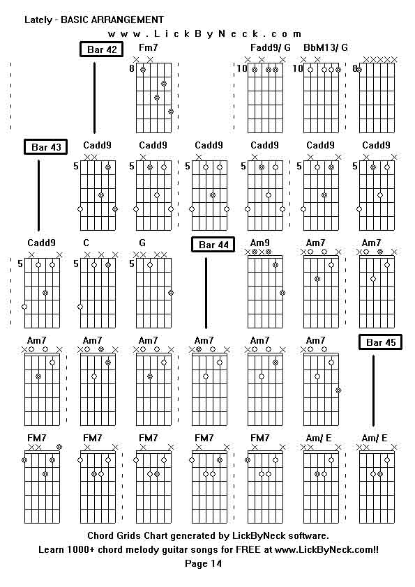 Chord Grids Chart of chord melody fingerstyle guitar song-Lately - BASIC ARRANGEMENT,generated by LickByNeck software.